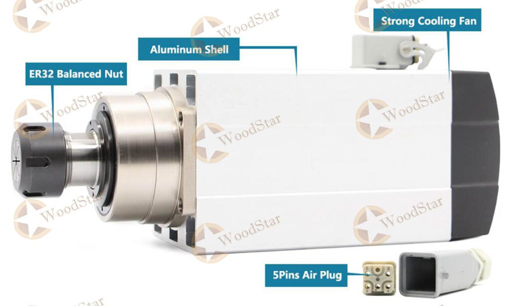 4.5kwair cooled spindle motor 