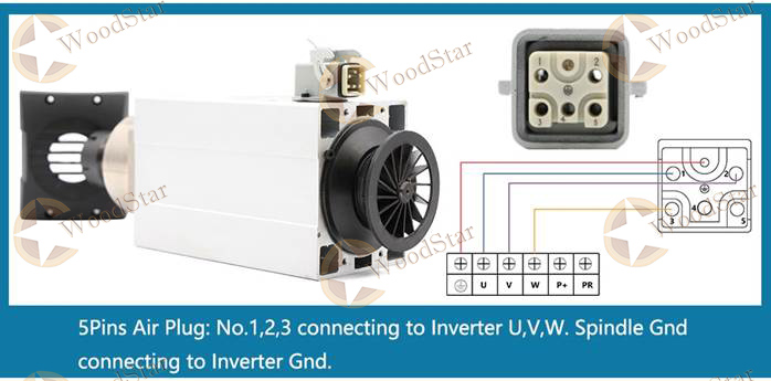 4.5kw HQD NEXCARV ER32 Air Cooled Spindle Motor