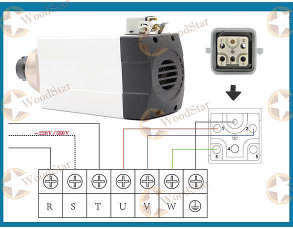 4.5kw HQD NEXCARV ER32 Air Cooled Spindle Motor