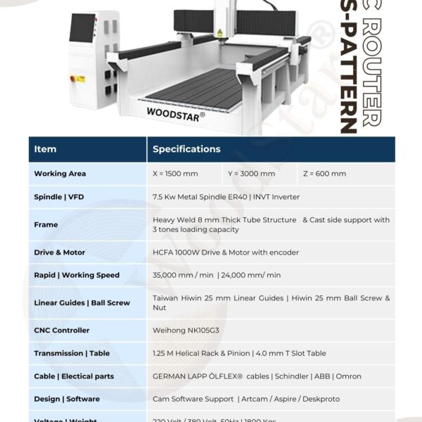 Machines [2026] | CNC Router | WoodStar